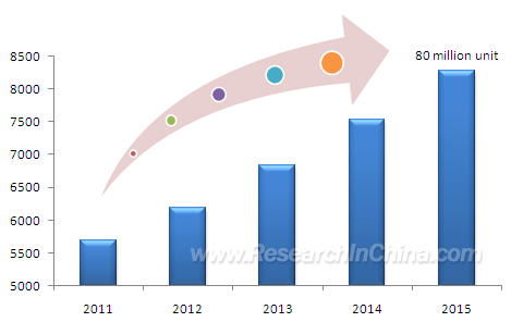 20120111.gif