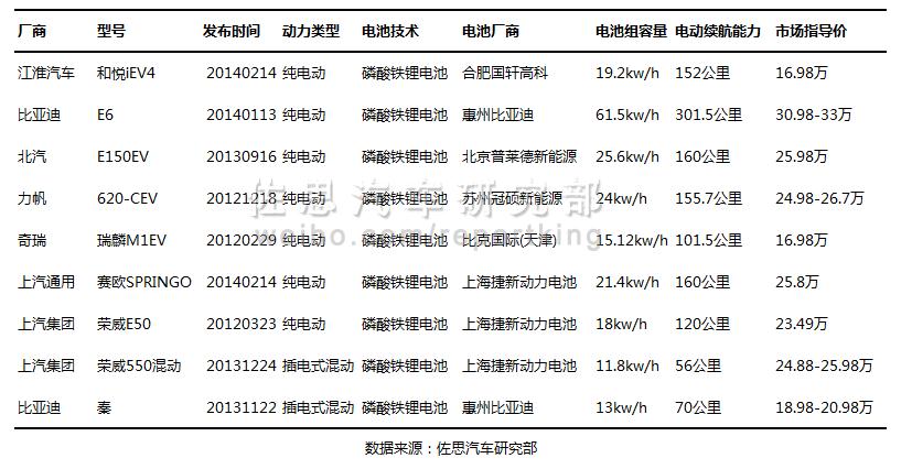 360截图20140409152449095.jpg