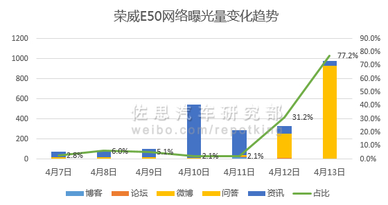 QQ截图20140414161034.jpg