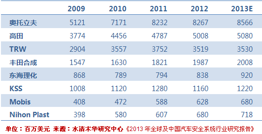 20130231.png