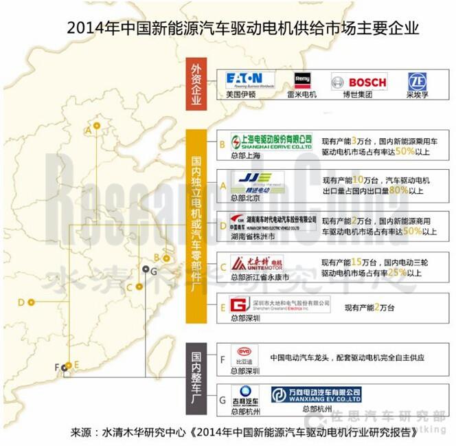 新能源汽车_副本.jpg