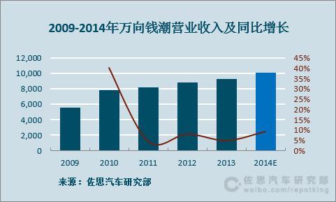 360截图20140625114800192.jpg