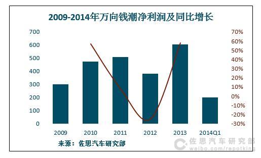 360截图20140625114814224.jpg