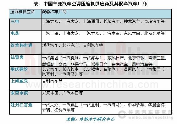 压缩机_副本.jpg