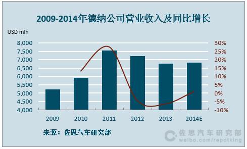 360截图20140702133746901.jpg