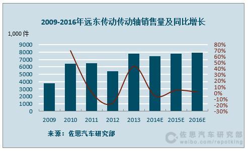 360截图20140702133929206.jpg