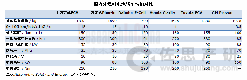 燃料电池_副本.png