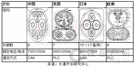 充电接口_副本.png