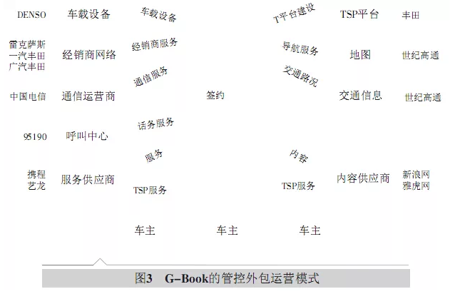 QQ截图20150211153921.png