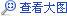 2015年上半年国产新能源乘用车销量分析