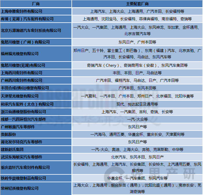 密封件 CN_副本.png