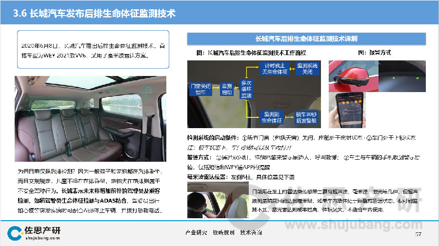 汽车视觉行业3.png