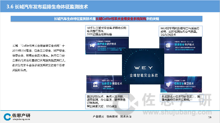 汽车视觉行业5.png